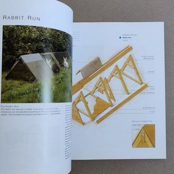 Terence Conran garden DIY - Picture 5 of 5